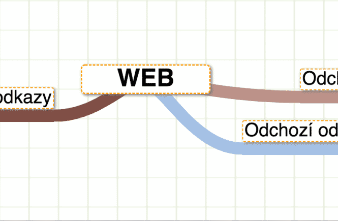 Případová studie – odchozí odkazy